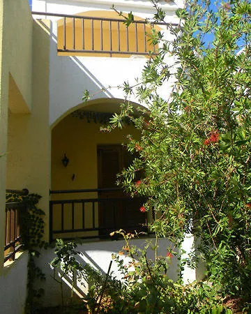 Alex Hersonissos (Crete)